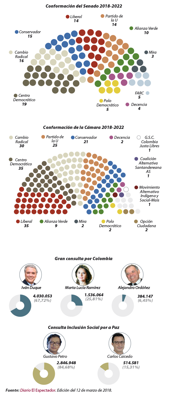 nota 201 CUADRO.png