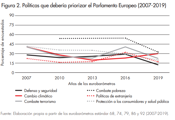 figura_ 2_articulo_6_afers_137.png