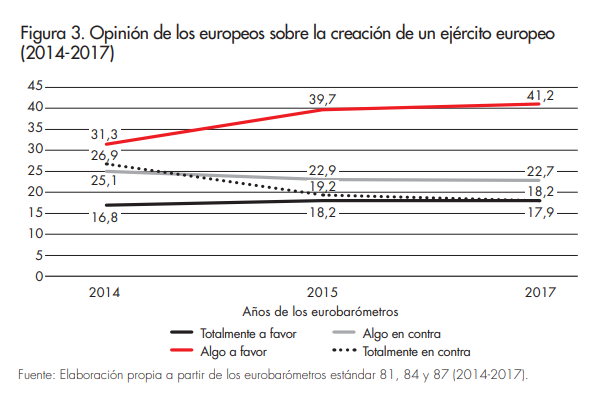 figura_ 3_articulo_6_afers_137.png