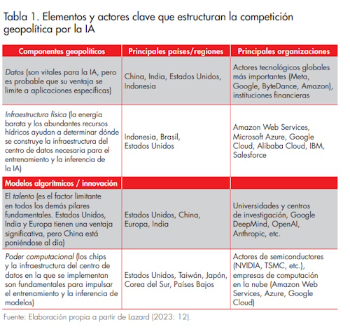 Tabla_1_afers_138_article Colomina_Galcerán