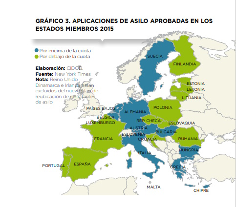 Anuario Internacional CIDOB 2015