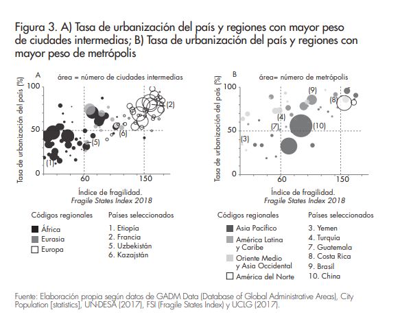 Afers 123_ M.Iglesias_figura 3