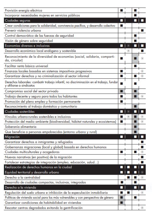 Afers_123_Galceran_taula 1.2