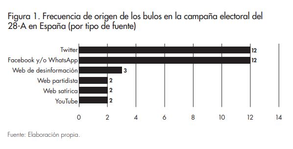 Afers 124_F.Paniagua