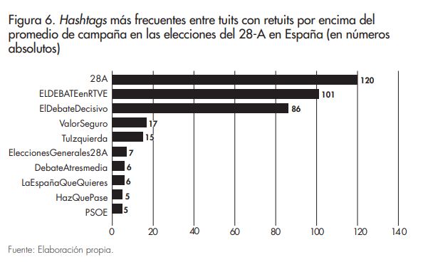 Afers 124_F.Paniagua_6