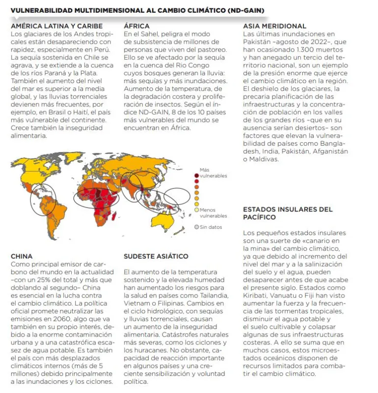 Vulnerabilidad multidimensional al cambio climático